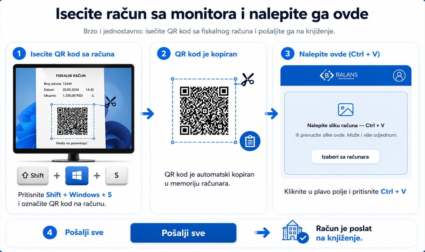 Isecite račun sa monitora tasterima Shift, Windows i S, pa ga nalepite sa Ctrl i V